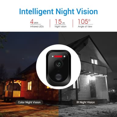 ESCAM QF370 3MP WiFi-kamera PIR Night Vision IP-kamera aurinkopaneeli
