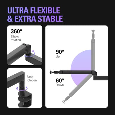 Elgato Wave Pro puomivarsi mikrofonille