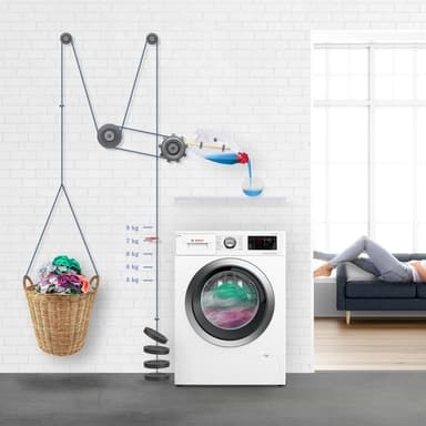 Bosch pyykinpesukone WGG244FESN