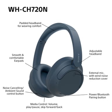 Sony WH-CH720N langattomat around-ear kuulokkeet (sininen)