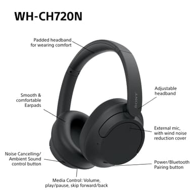 Sony WH-CH720N langattomat around-ear kuulokkeet (musta)