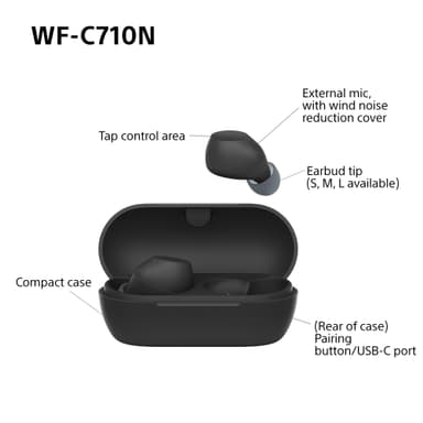 Sony WF-C710N täysin langattomat in-ear kuulokkeet (musta)