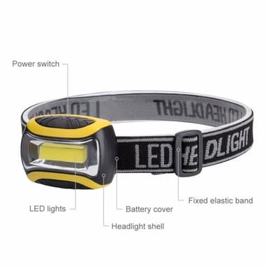 LED-otsalamppu / kalastusvalo / pyörävalo kalastukseen, pyöräilyyn ja lenkkeilyyn
