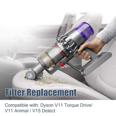 Jälkisuodatin Dyson V11 V15 mallin pölynimuriin 3 kpl