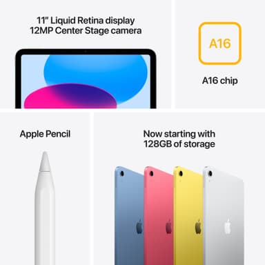 iPad 11" (11. sukupolvi) 128 GB WiFi + Cellular (vaaleanpunainen)