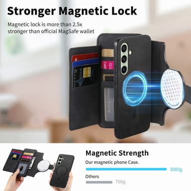 SKALO Samsung A26 5G 2-in-1 Magneettinen PU-Nahkarengas Lompakkokotelo - Musta