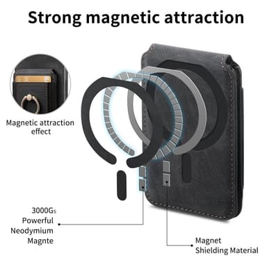 SKALO Xiaomi 15 2-in-1 Magneettinen Korttikotelo Suojakuori - Musta