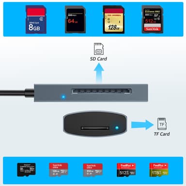 NÖRDIC USB-C 3.0 Kortinlukija 2 paikkaa SD3.0, MicroSD3.0 UHS-I