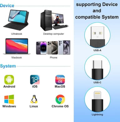 NÖRDIC USB-A, USB-C, Lightning USB3.0 Monikortinlukija 7 Paikkaa 1xCF, 2xSD, 2xMicroSD, 1xMS, 1xXD UHS-I