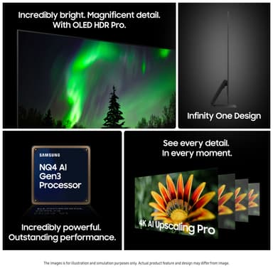 Samsung 65" S95F 4K OLED älytelevisio (2025)