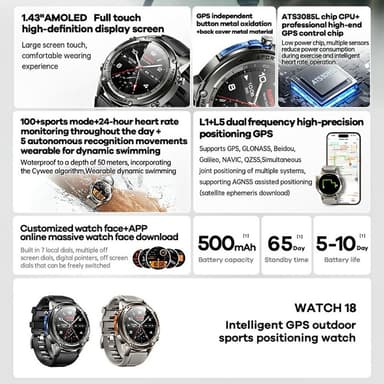 REMAX WATCH 18 Älykello GPS Ulkoilmaurheilulle Paikannus Fitness Tracker
