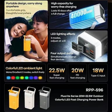 REMAX RPP-596 40000mAh Pikalataava Varavirtalähde 20W 22.5W