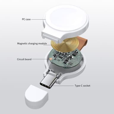 Langaton USB-C nopea magneettinen laturi Apple Watch Series 1-8: lle