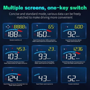 M16 nopeusmittari HUD GPS-projektori LCD-näyttö