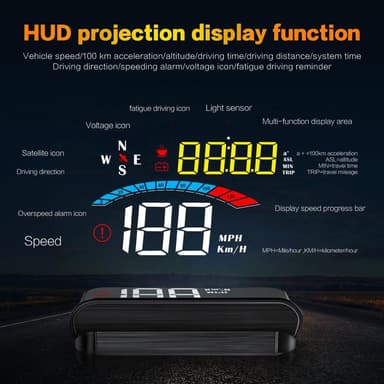M16 nopeusmittari HUD GPS-projektori LCD-näyttö