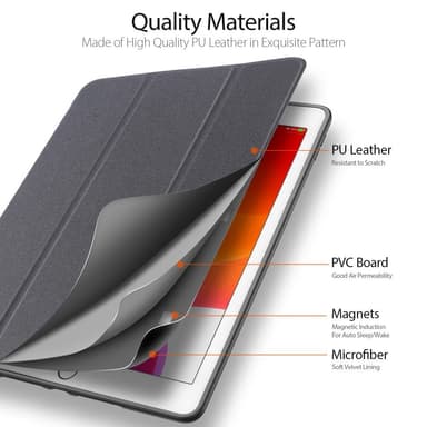 DUX DUCIS Domo Apple iPad 10.2 2021/2020/2019 Kolminkertainen jalusta Musta