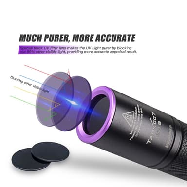 TANK007 365nm ultraviolettitaskulamppu kädessä pidettävä UV-taskulamppu valuutan tarkistamiseen