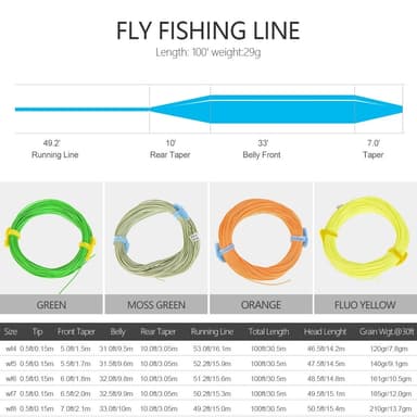 LEO 30m / 100ft paino eteenpäin kelluva perhosiima Nylon Core perhosiima - WF-7F
