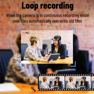 Cap HD 1080P Loop Recording Etäkatselu Baby Nanny Surveillance WiFi-kamera