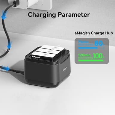 Akku AMAGISN for GoPro Hero 12/11/10/9 3,85V 1800mAh ladattava Li-Ion