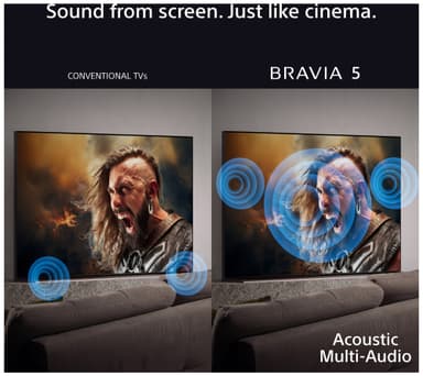 Sony 65” Bravia 5 4K Mini-LED älytelevisio (2025)