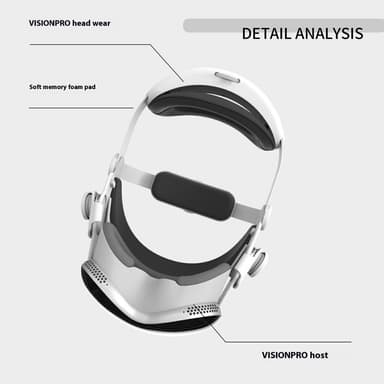 WOLMTT:n säädettävä päähihna Vision Pro VR -kuulokkeiden lisävarusteelle