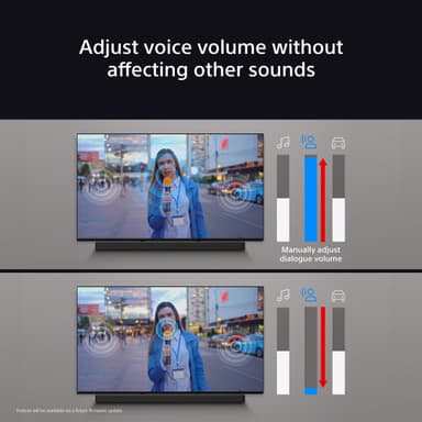 Sony Bravia Theatre Bar 6E 3.1.2-kanavainen soundbar