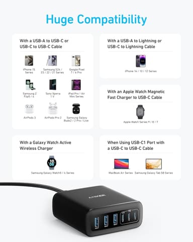 Anker USB-C ja USB-A laturi, 112W Max 6-porttinen latausasema