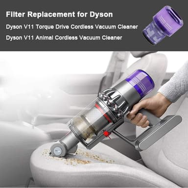 Jälkisuodatin Dyson V11 kädessä pidettävälle pölynimurille 2 kpl