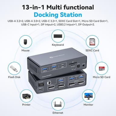 NÖRDIC USB-C Telakointiasema KVM-kytkimellä 2 tietokonetta 2 näyttöä 4K120Hz DP Gigabit Ethernet, kortinlukija, 4xUSB-A ja USB-C