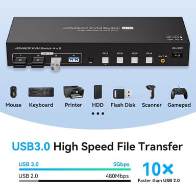 NÖRDIC KVM 4x2 Kytkin 4PC kahdelle näytölle HDMI & DP 8K60Hz, 1x3.5mm ja 4xUSB-A