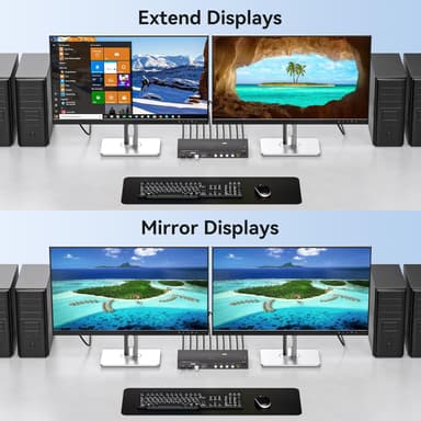 NÖRDIC KVM 4x2 Kytkin 4PC kahdelle näytölle HDMI & DP 8K60Hz, 1x3.5mm ja 4xUSB-A