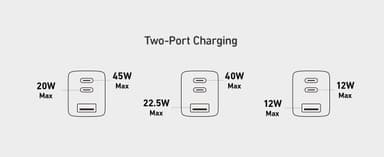 Anker 735 Laturi GaNPrime 65W 1x USB-A 2x USB-C virtalähde