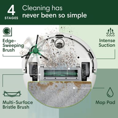 iRobot Roomba Combo 105+ robotti-imuri Y351240 (valkoinen)