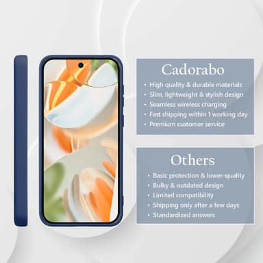 Google Pixel 9 PRO Suojakuori Kotelo Case (sininen)