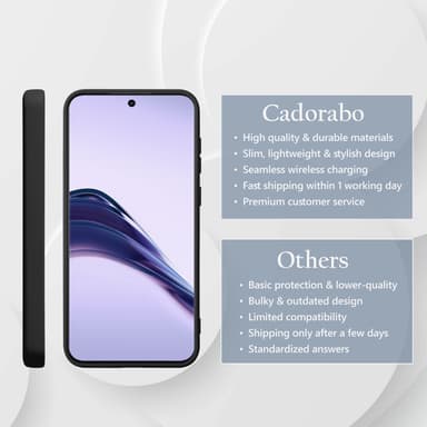 Realme 13 PRO 5G Suojakuori Kotelo Case (musta)