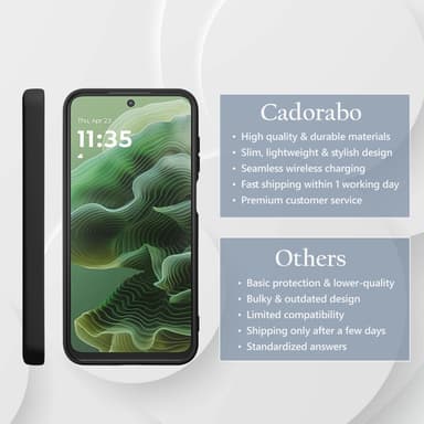 Motorola Moto G35 Suojakuori Kotelo Case (musta)