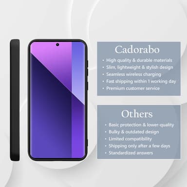 Xiaomi Redmi Note 13 Pro Plus Suojakuori Kotelo Case