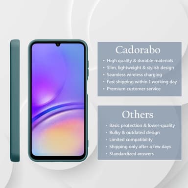 Samsung Galaxy A06 Suojakuori Kotelo Case Cover