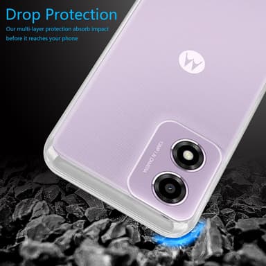 Motorola Moto E14 4G / G04 4G / G04s 4G / G24 4G