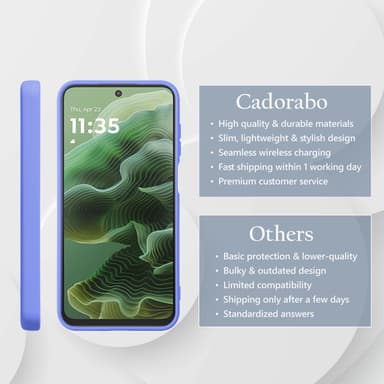 Motorola Moto G35 Suojakuori Kotelo Case (violetti)