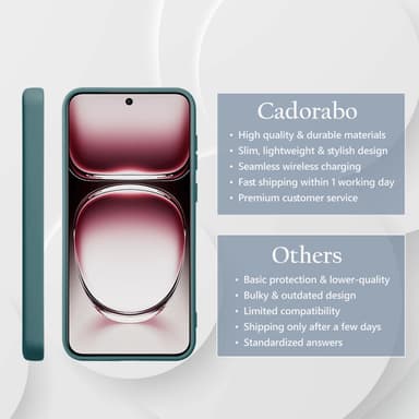 Oppo Reno 12 Pro Suojakuori Kotelo Case Cover