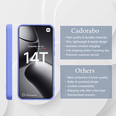 Xiaomi 14T Pro Suojakuori Kotelo Case (violetti)
