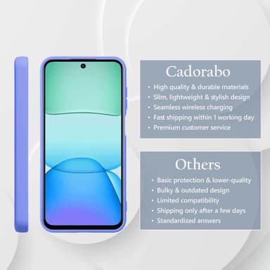 Xiaomi RedMi 13 4G Suojakuori Kotelo Case (violetti)
