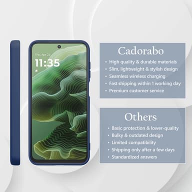 Motorola Moto G35 Suojakuori Kotelo Case (sininen)