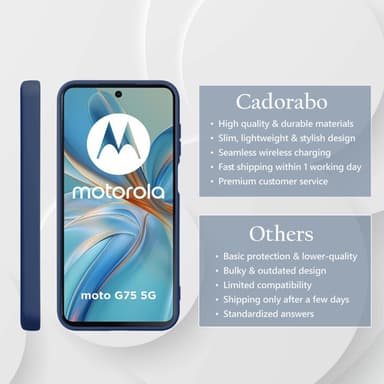 Motorola Moto G75 Suojakuori Kotelo Case (sininen)