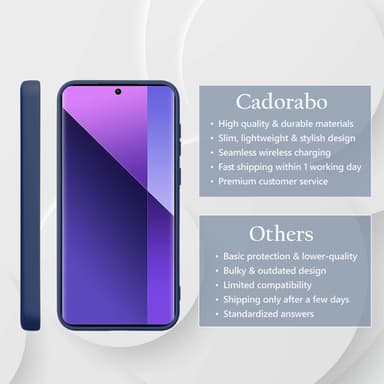 Xiaomi Redmi Note 13 Pro Plus Suojakuori Kotelo Case
