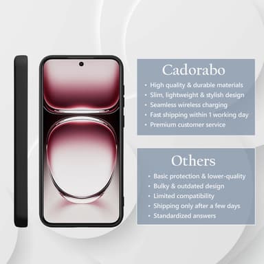Oppo Reno 12 Pro Suojakuori Kotelo Case (musta)