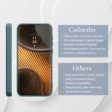 Motorola Moto Edge 50 Ultra Suojakuori Kotelo Case