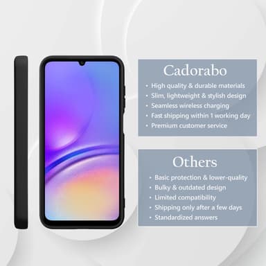 Samsung Galaxy A06 Suojakuori Kotelo Case (musta)